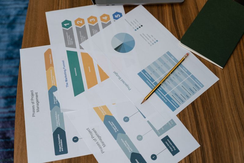 PPC campaign management for paid search